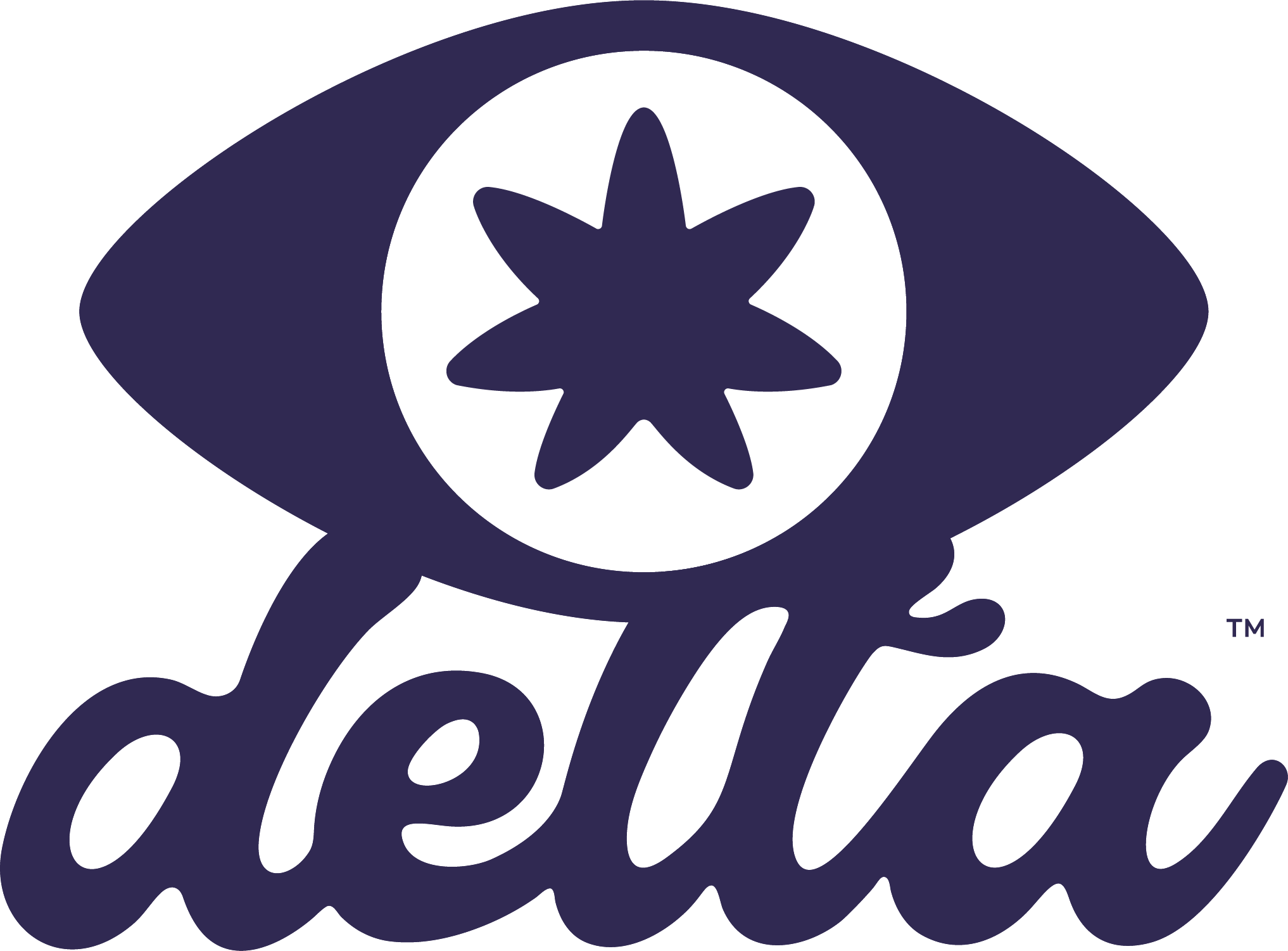Delta Beverages